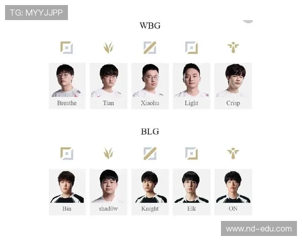 圣诞大战变荣誉之战 BLG与WBG争锋引爆电竞激情